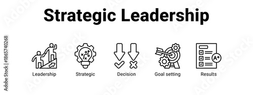 Strategic Leadership web banner icon vector illustration concept for business with icon of Leadership, Strategic, Decision, Goal.