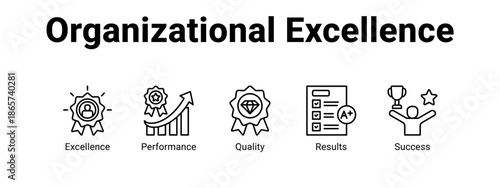 Organizational Excellence web banner icon vector illustration concept for business with icon of Excellence, Performance, Quality.