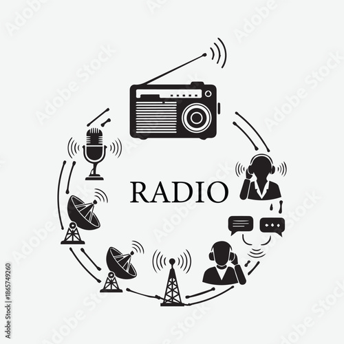 Radio communication concept vector with central text and circular icons of tech devices and speech bubbles