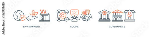 ESG banner web icon vector illustration for Environment Social Governance of corporate sustainability performance for investment screening