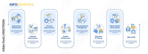 Total productive maintenance pillars rectangle infographic vector. Manufacturing improvement. Data visualization with 8 steps. Editable rectangular options chart. Lato-Bold, Regular fonts used