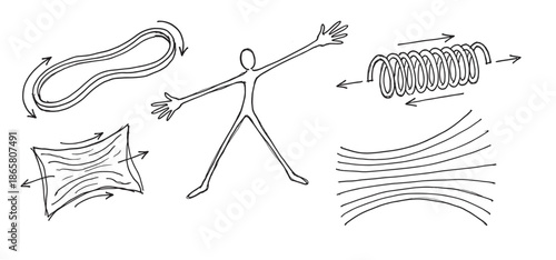 Set of hand-drawn black ink sketches illustrating concepts of elasticity, flexibility, and tension with a rubber band, spring, and abstract human figure