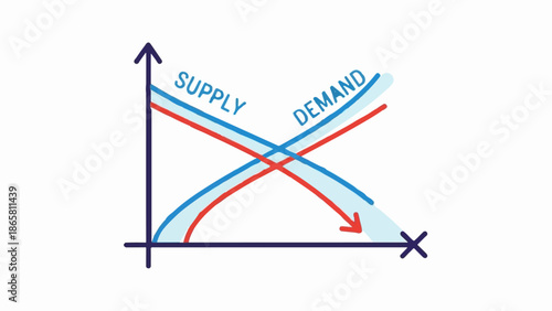 Stylized graph shows intersecting supply and demand curves, indicating economic equilibrium