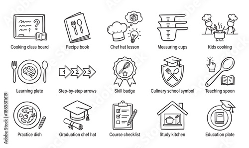 Hand-drawn cooking class and culinary education icon set with various symbols for learning, recipes, and chef skills presented in a simple black and white line art style