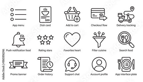 Food delivery app user interface icons set in a minimalist line art style showing menu, cart, payment, tracking, search, profile, and customer support symbols for UX design