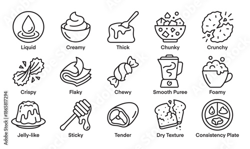 Food texture and consistency line icon set showing different properties such as liquid, creamy, crunchy, and sticky in a minimalist vector style