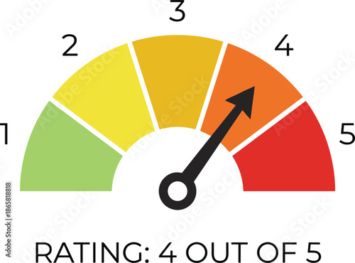 Customer satisfaction rating meter showing four out of five score, performance evaluation gauge, quality review scale, feedback assessment indicator illustration