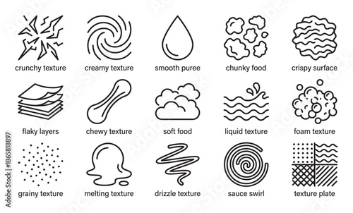 Set of food texture line icons illustrating various culinary properties like crunchy, creamy, smooth, flaky, chewy, and liquid for packaging and menu design in a minimalist style
