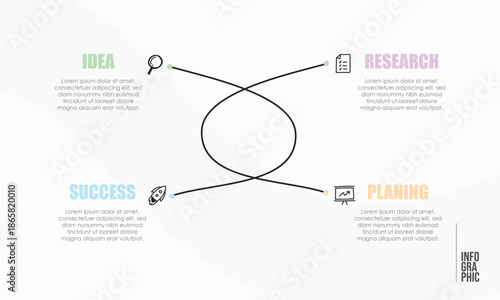 Hand drawn Four-Step Business Process Workflow infographic