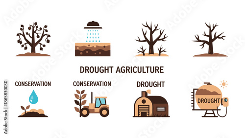 Drought agriculture elements: conservation and water scarcity icons