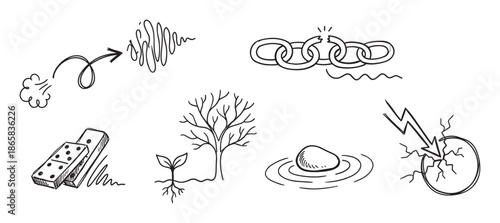 Set of hand-drawn sketch icons illustrating concepts like cause and effect, growth, crisis, chain reaction, ripple effect, and weakness in a simple black and white doodle style