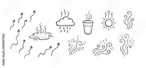 Hand-drawn doodle icons set illustrating evaporation, the water cycle, and weather phenomena with simple black line art sketches of sun, clouds, wind, and steam