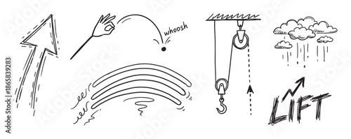 Hand-drawn doodle illustration set of physics concepts including an arrow, pulley system, throwing motion, rain, and lift lettering in a simple black and white sketch style