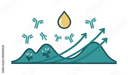Immunity Boost Visualization. Vaccine boost. A glowing drop enters the scene as antibody icons light up in waves, strength curves growing. Arrows indicate