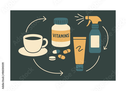 Daily Essentials. Everyday substances. Coffee, vitamins, lotion, and spray floating in neat groupings; arrows hinting at daily use. Calm lines linking the