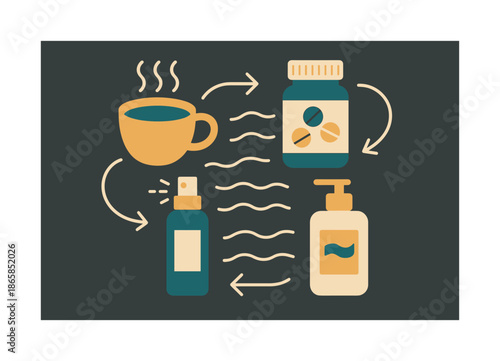 Daily Essentials. Everyday substances. Coffee, vitamins, lotion, and spray floating in neat groupings; arrows hinting at daily use. Calm lines linking the