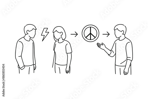 Conflict Resolution Peace And Understanding