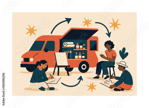 Mobile Art Caravan. Pop-up art caravan. Mobile art van opening panels to reveal supplies; community members sketching nearby. Arrows and spark icons showing