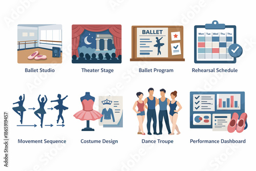 Ballet and theater performance elements set with icons