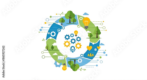 Circular Innovation System Integrating Technology and Growth. A circular diagram combines symbols of process, growth, and system integration