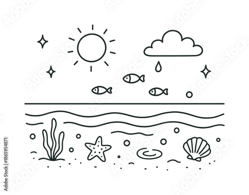 Tranquil Sea Doodle. Tranquil sea. Hand-drawn doodle illustration tranquil sea soft wave lines, sun, cloud, sparkle, droplet, seashell, starfish, small fish,