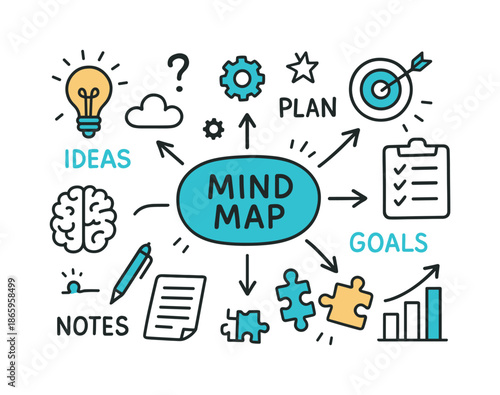 Creative Mind Map. Mind Map Notes. Hand-drawn doodle illustration central bubble (colored #10a888), branching arrows (accented #10a888), sub-topics,