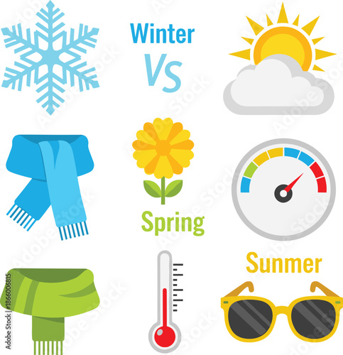 Seasonal weather icons compare winter, spring, summer