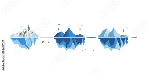 3d graphical representation of data trends