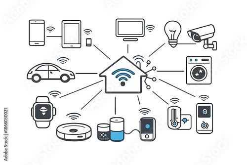 Smart Home Network Diagram with Connected Devices