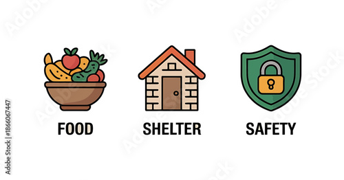 Essential needs: food, shelter, safety