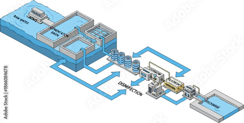 Detailed Isometric Diagram of a Water Treatment and Recycling Plant.