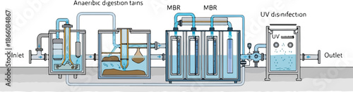 Environmental shield protects nature from pollution with safeguard measures