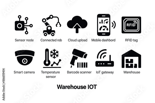 Warehouse iot silhouette icon set. featuring sensor node, cloud upload, rfid tag, smart camera, barcode scanner