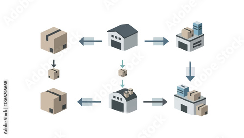 Logistics and Supply Chain Management Process Illustration.