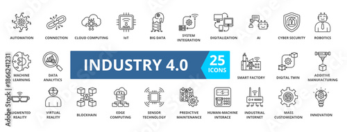 INDUSTRY 4.0 icon collection set. Containing Automation, connection,cloud computing, Internet of Things  (iot) , big data, system integration  icon. simple line vector.