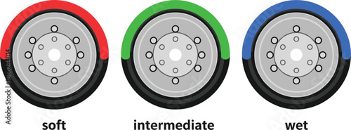 Motorsport racing tire compound vector set featuring soft red, intermediate green, and wet blue tires for automotive competition and formula car performance.