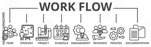 Work flow banner web icon vector illustration concept