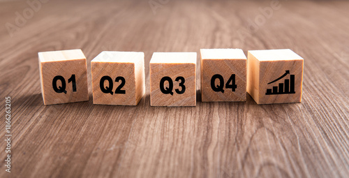 Quarterly business growth planning achieving financial year results