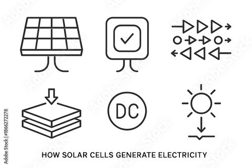 Solar Power Iconography. Line style icons of How Solar Cells Generate Electricity: solar panel with wires, junction box, electron