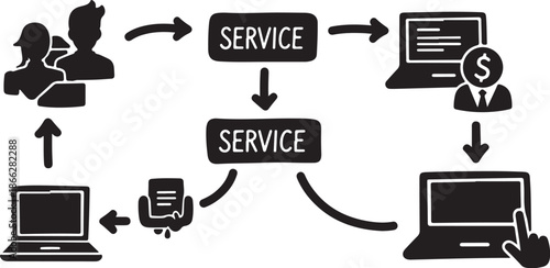 Business Service Flow Diagram with Icons and Arrows