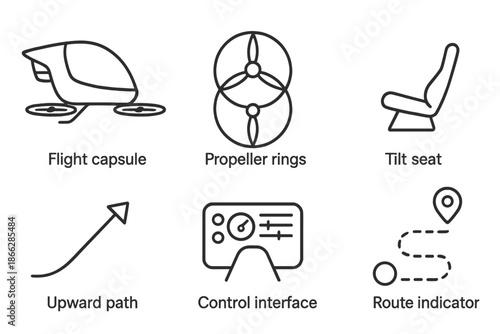 Personal Sky Vehicle. Line vector icons of personal sky vehicle: flight capsule, propeller rings, tilt seat, upward path, control