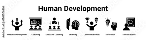 Human Development web banner icon vector illustration concept for business with icon of Personal Development, Coaching, Executive Coaching, Learning, Confidence Boost, Motivation.