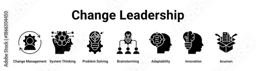 Change Leadership web banner icon vector illustration concept for business with icon of Change Management, System Thinking, Problem Solving, Brainstorming, Adaptability.