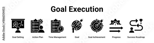 Goal Execution web banner icon vector illustration concept for business with icon of Goal Setting, Action Plan, Time Management, Goal, Goal Achievement, Progress.