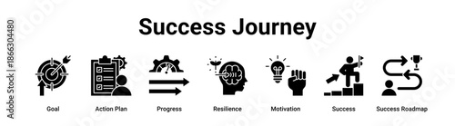 Success Journey web banner icon vector illustration concept for business with icon of Goal, Action Plan, Progress, Resilience, Motivation, Success.