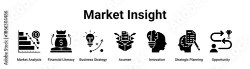 Market Insight web banner icon vector illustration concept for business with icon of Market Analysis, Financial Literacy, Business Strategy, Acumen, Innovation, Strategic.