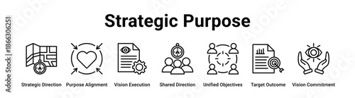 Strategic Purpose web banner icon vector illustration concept for business with icon of Strategic Direction, Purpose Alignment, Vision Execution, Shared Direction, Unified Objectives, Target Outcome,.