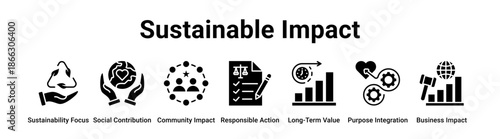 Sustainable Impact web banner icon vector illustration concept for business with icon of Sustainability Focus, Social Contribution, Community Impact, Responsible Action, Long-Term Value, Purpose.