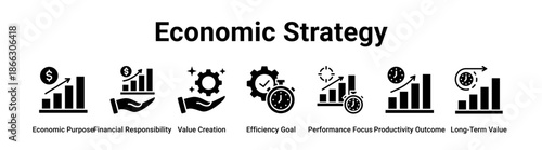 Economic Strategy web banner icon vector illustration concept for business with icon of Economic Purpose, Financial Responsibility, Value Creation, Efficiency Goal, Performance Focus, Productivity.
