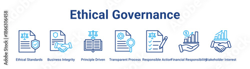 Ethical Governance web banner icon vector illustration concept for business with icon of Ethical Standards, Business Integrity, Principle Driven, Transparent Process, Responsible Action, Financial.